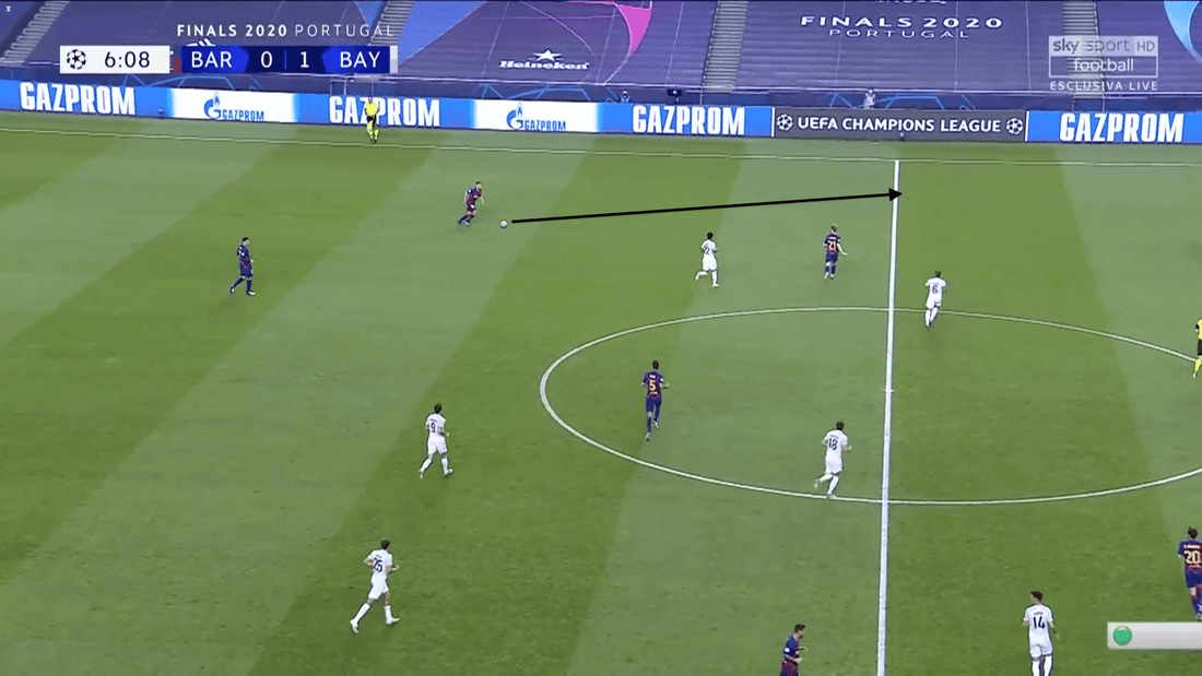 Barcelonas Defensive Scapegoats - Thefootballcoach