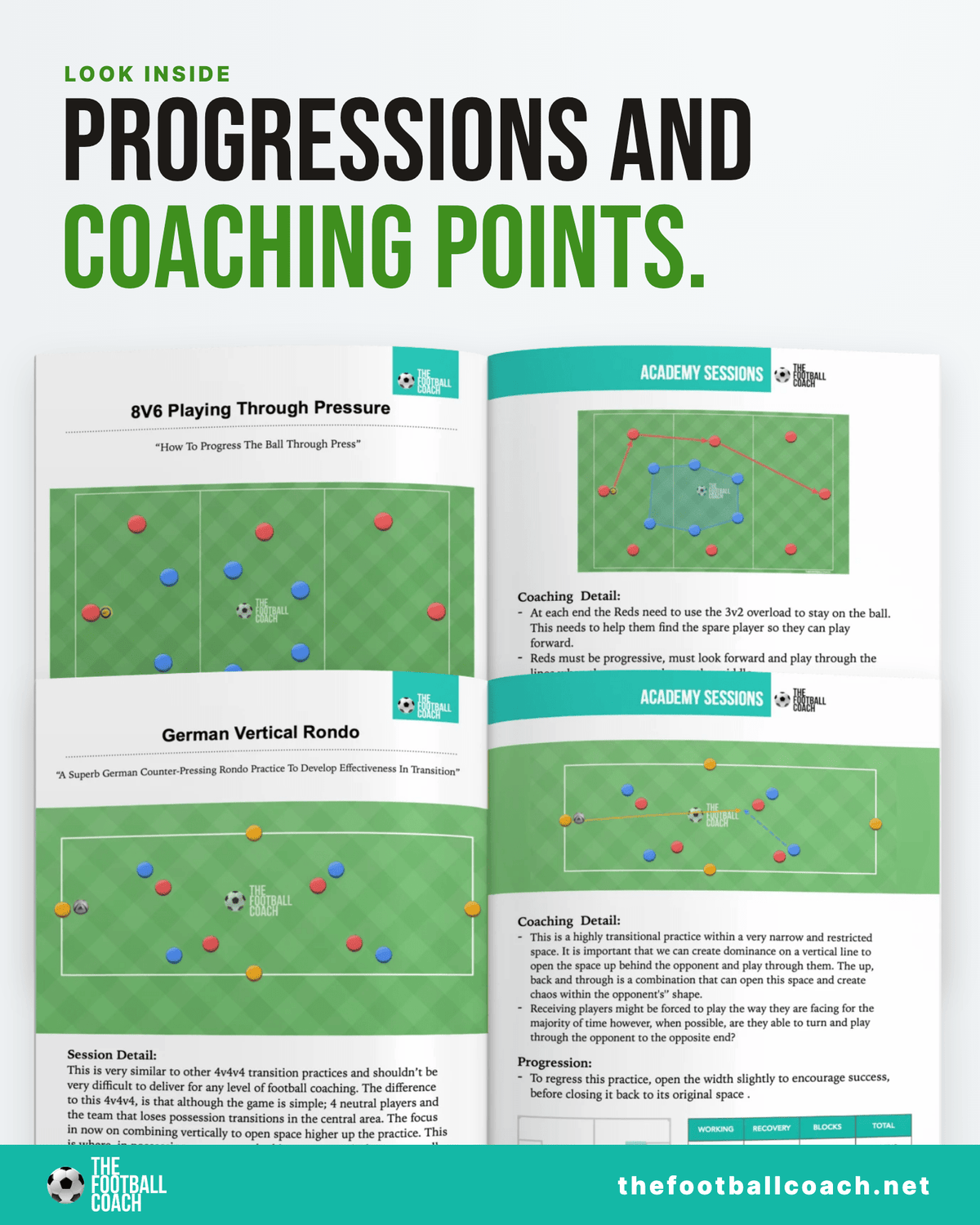 50+ Sessions from Professional Football Clubs 2026 - Thefootballcoach