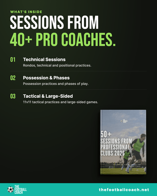 50+ Sessions from Professional Football Clubs 2026 - Thefootballcoach