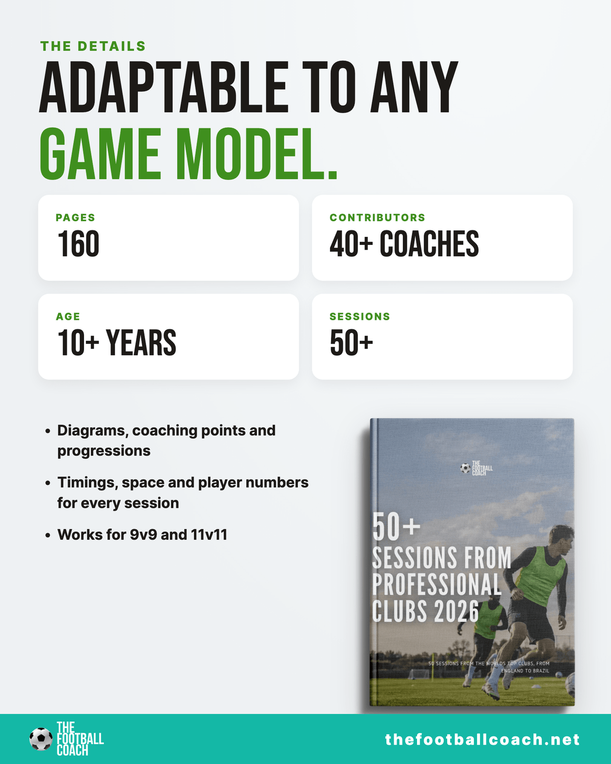 50+ Sessions from Professional Football Clubs 2026 - Thefootballcoach