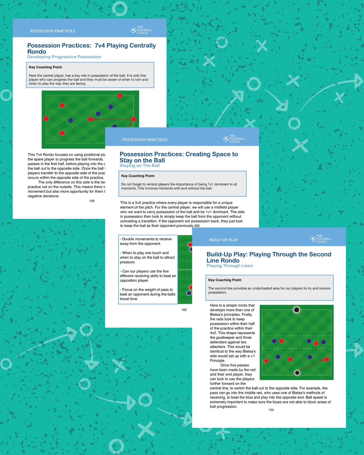 Bielsa - Coaching The Bielsa Way - Thefootballcoach