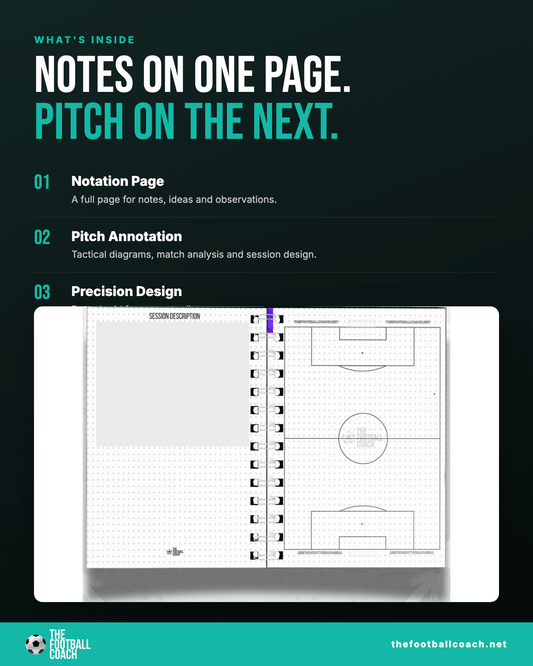 Coaches Notepad - Thefootballcoach