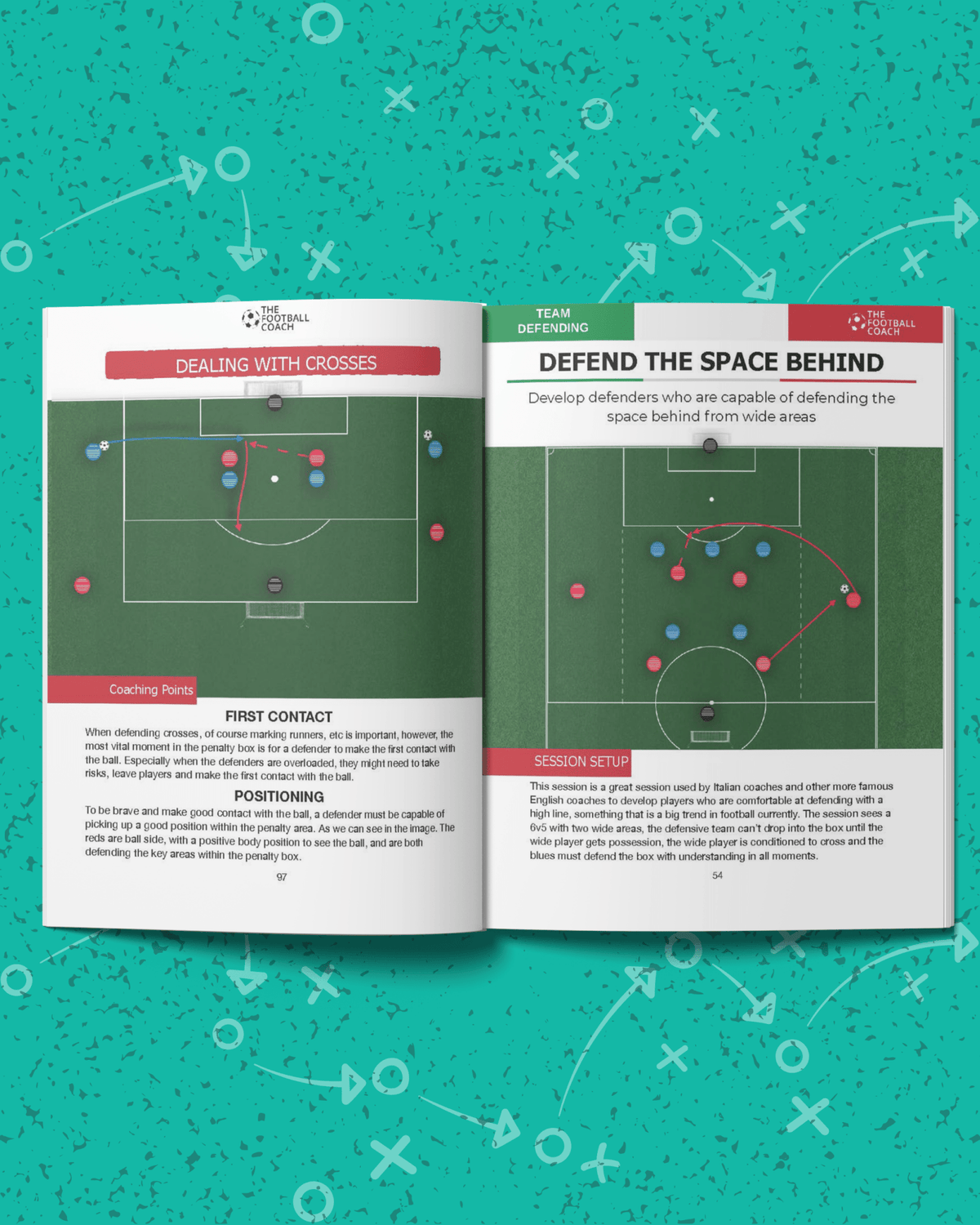 Defending the Italian Way - Thefootballcoach