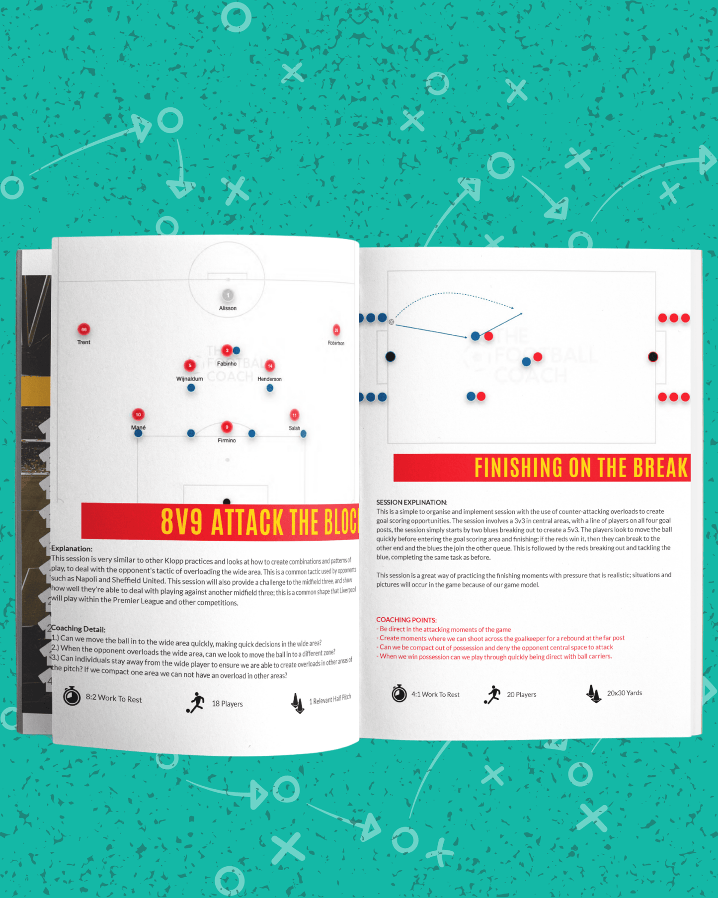 Developing Klopp's Attacking Football - Thefootballcoach