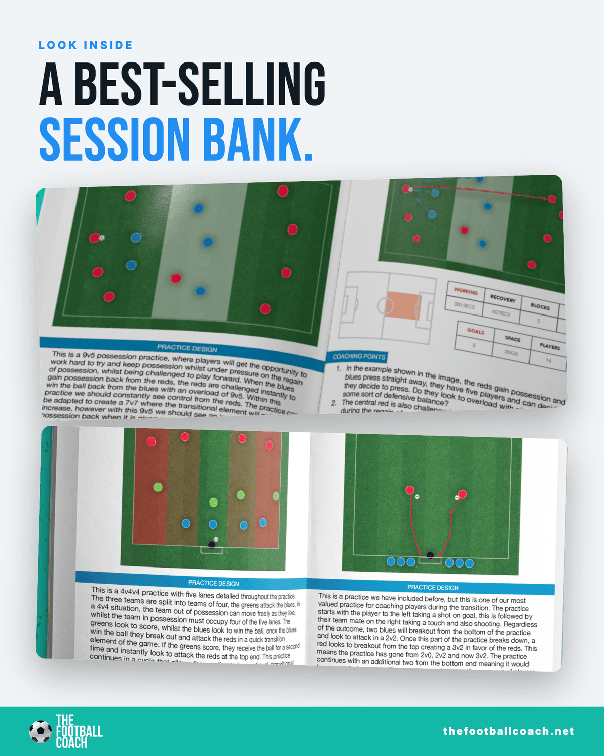 Developing Transitional Play - Thefootballcoach