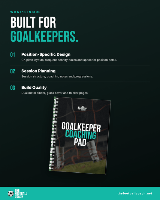Goalkeeping Notepad - Thefootballcoach