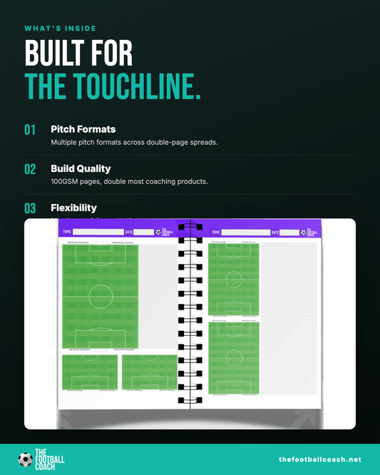 Match Day Pad 2026 - Thefootballcoach