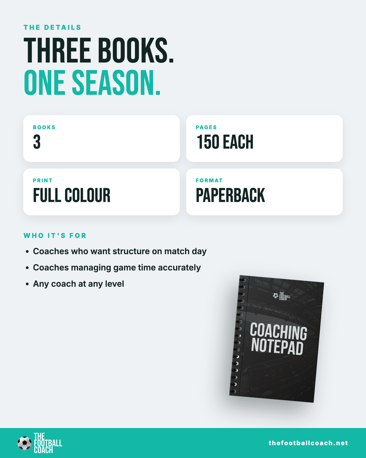 The Coaching Notepad - Thefootballcoach