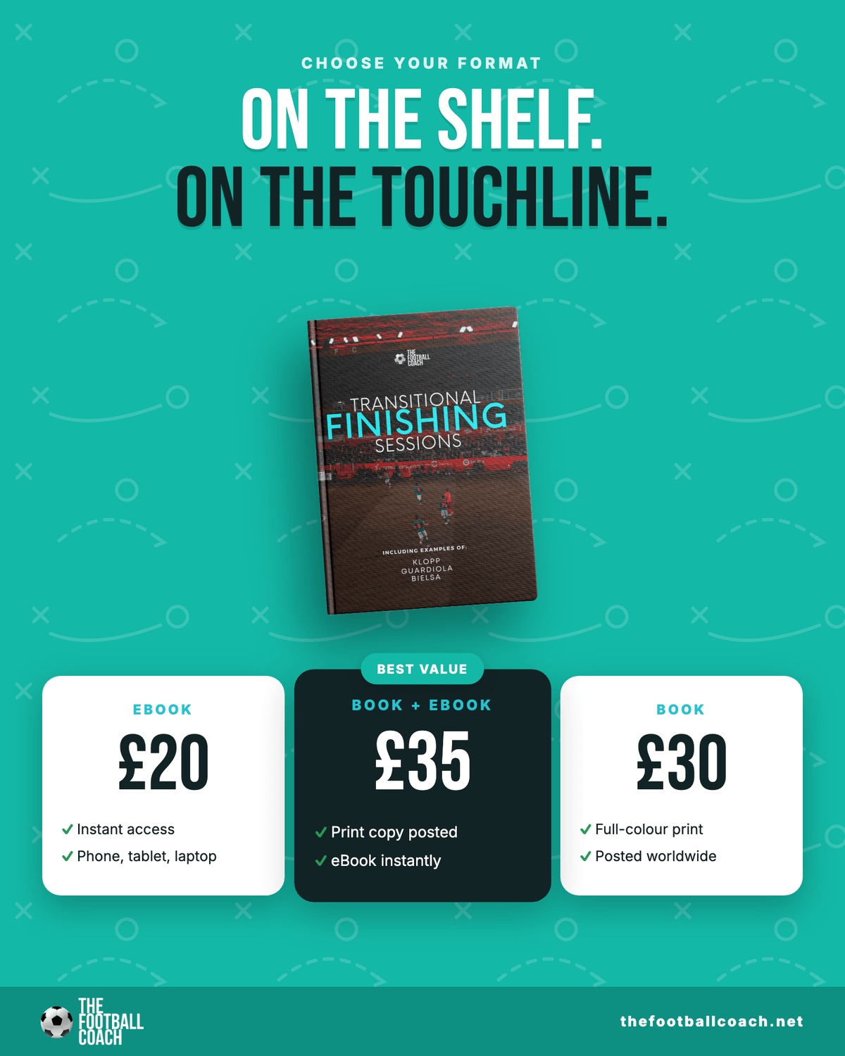Transitional Finishing Practices - Thefootballcoach