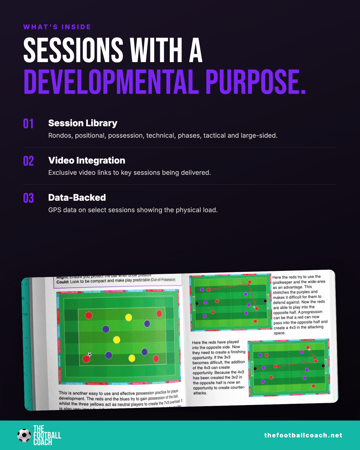 Youth Development Coaching - Thefootballcoach