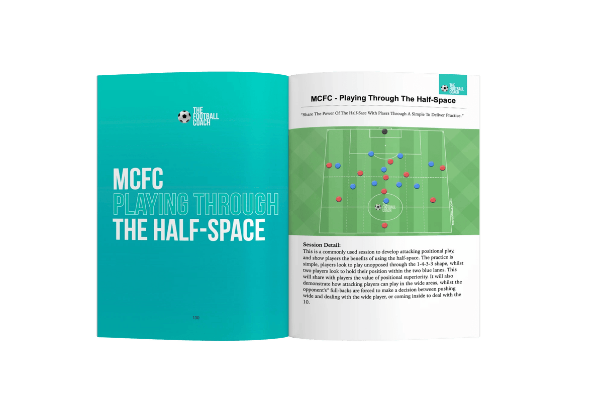 50+ Sessions from Professional Football Clubs 2026 - Thefootballcoach