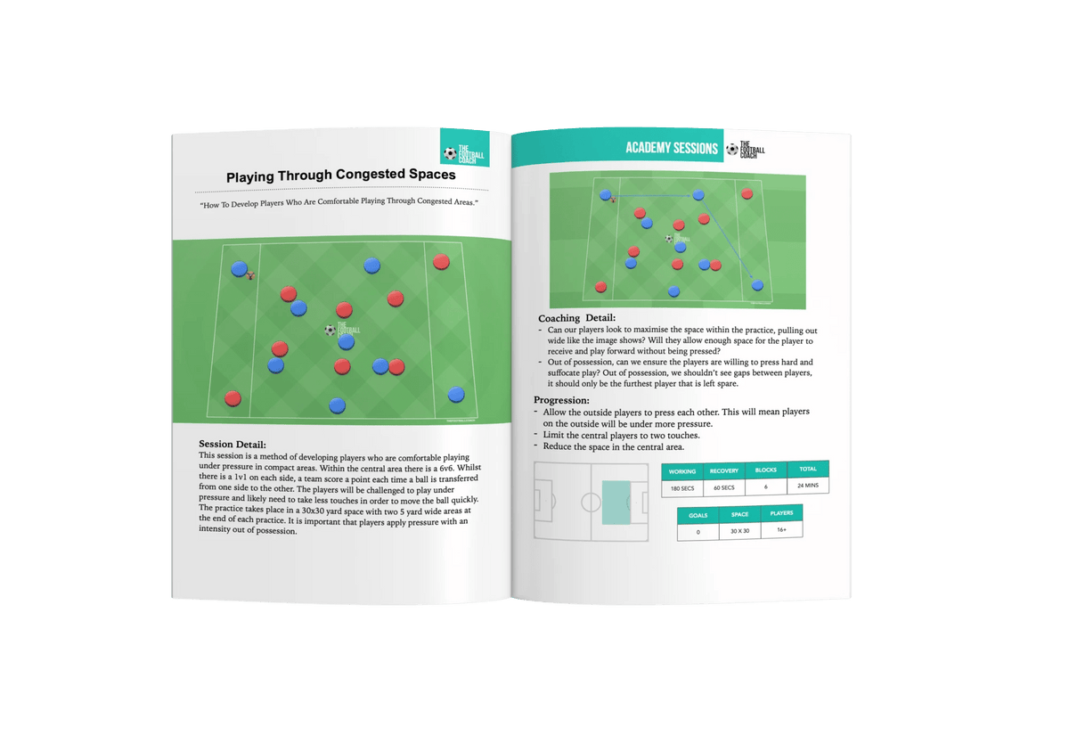 50+ Sessions from Professional Football Clubs 2026 - Thefootballcoach