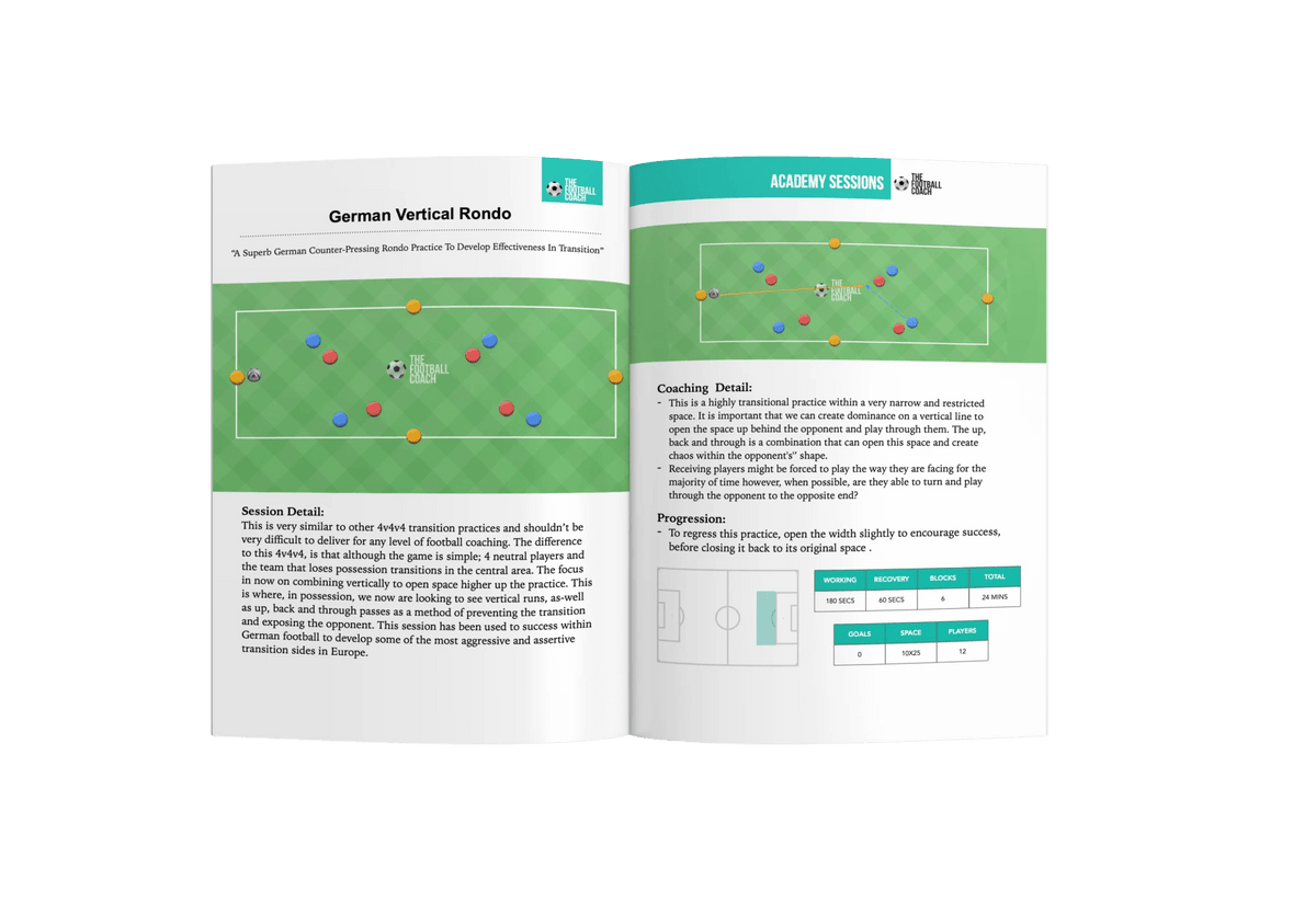 50+ Sessions from Professional Football Clubs 2026 - Thefootballcoach