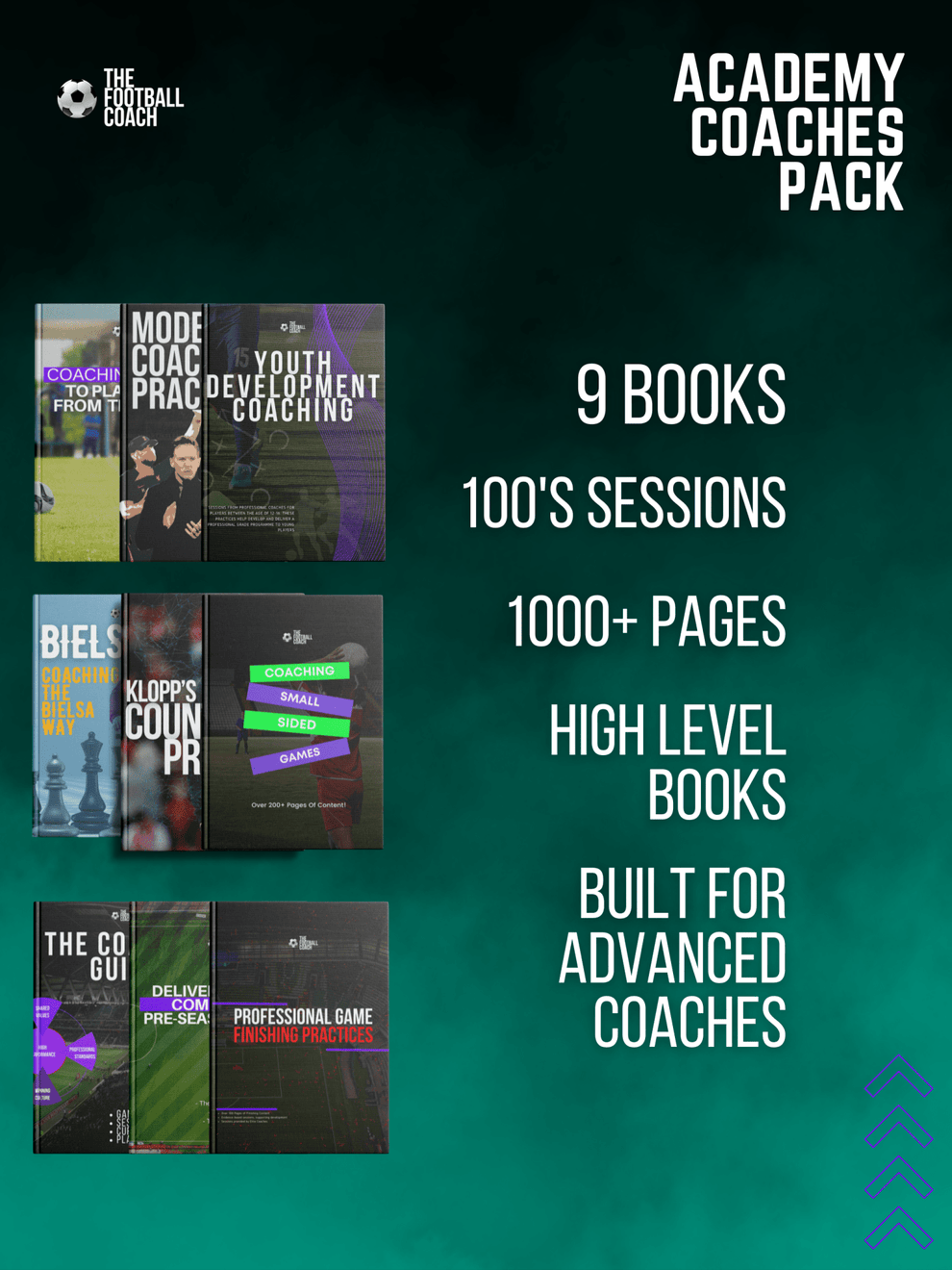 Academy Coaches Pack - Essential Tools for Training Success ...