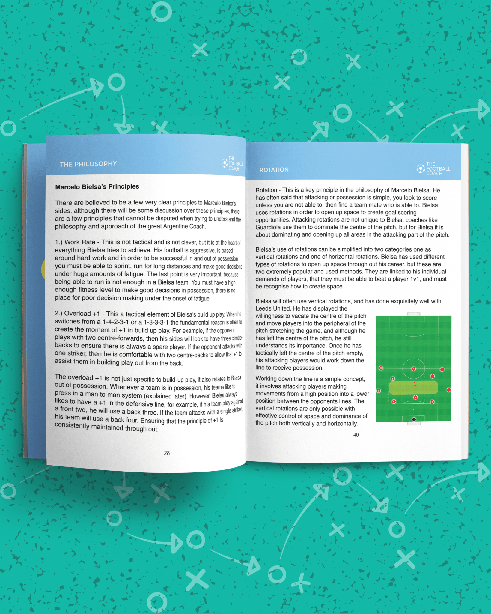 Bielsa - Coaching The Bielsa Way - Thefootballcoach