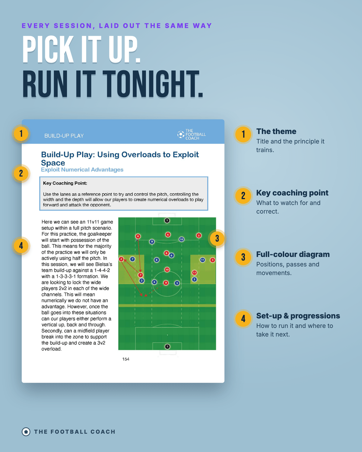 Bielsa: Coaching the Bielsa Way - Thefootballcoach