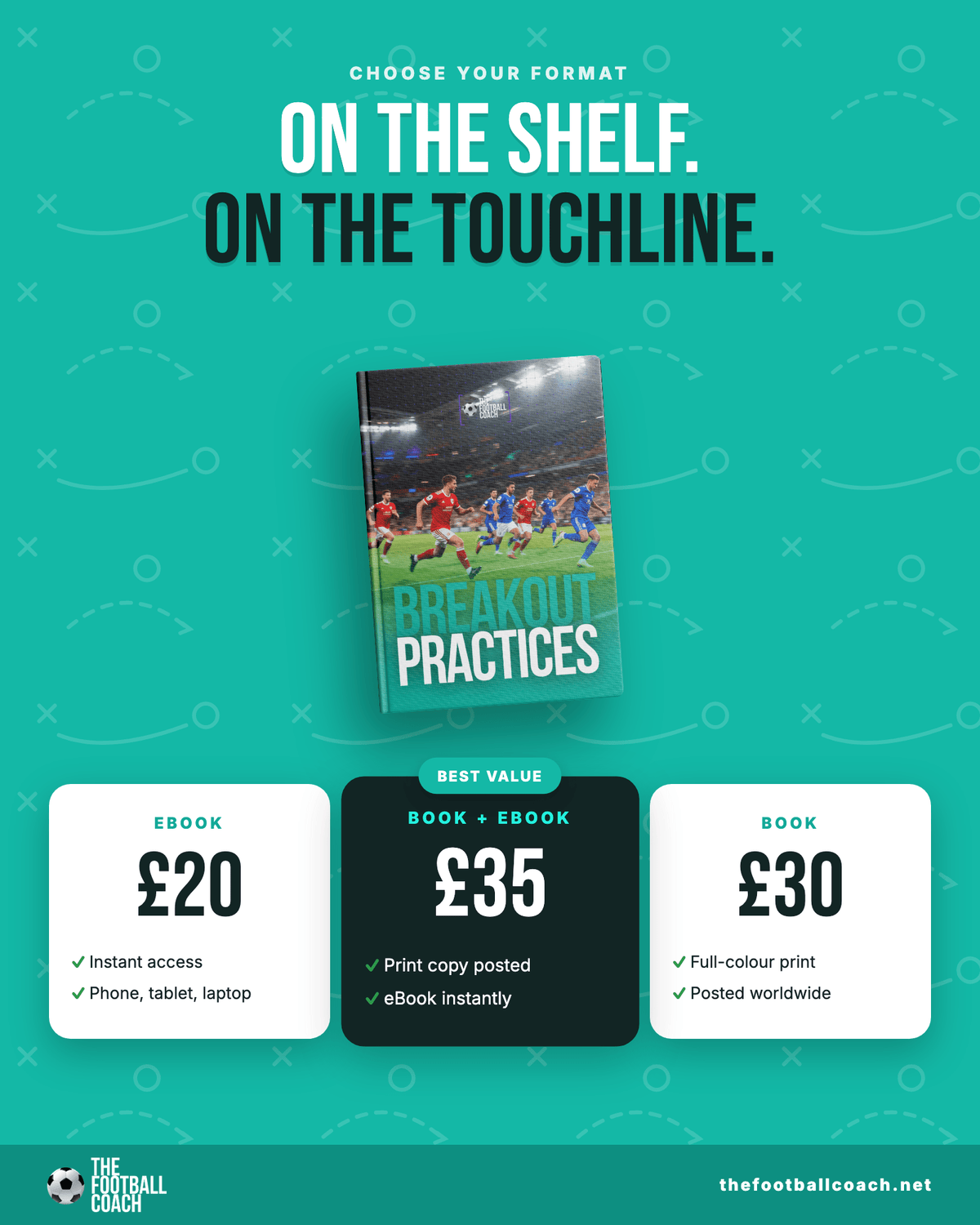 Breakout Practices - (Pro Series) - Thefootballcoach
