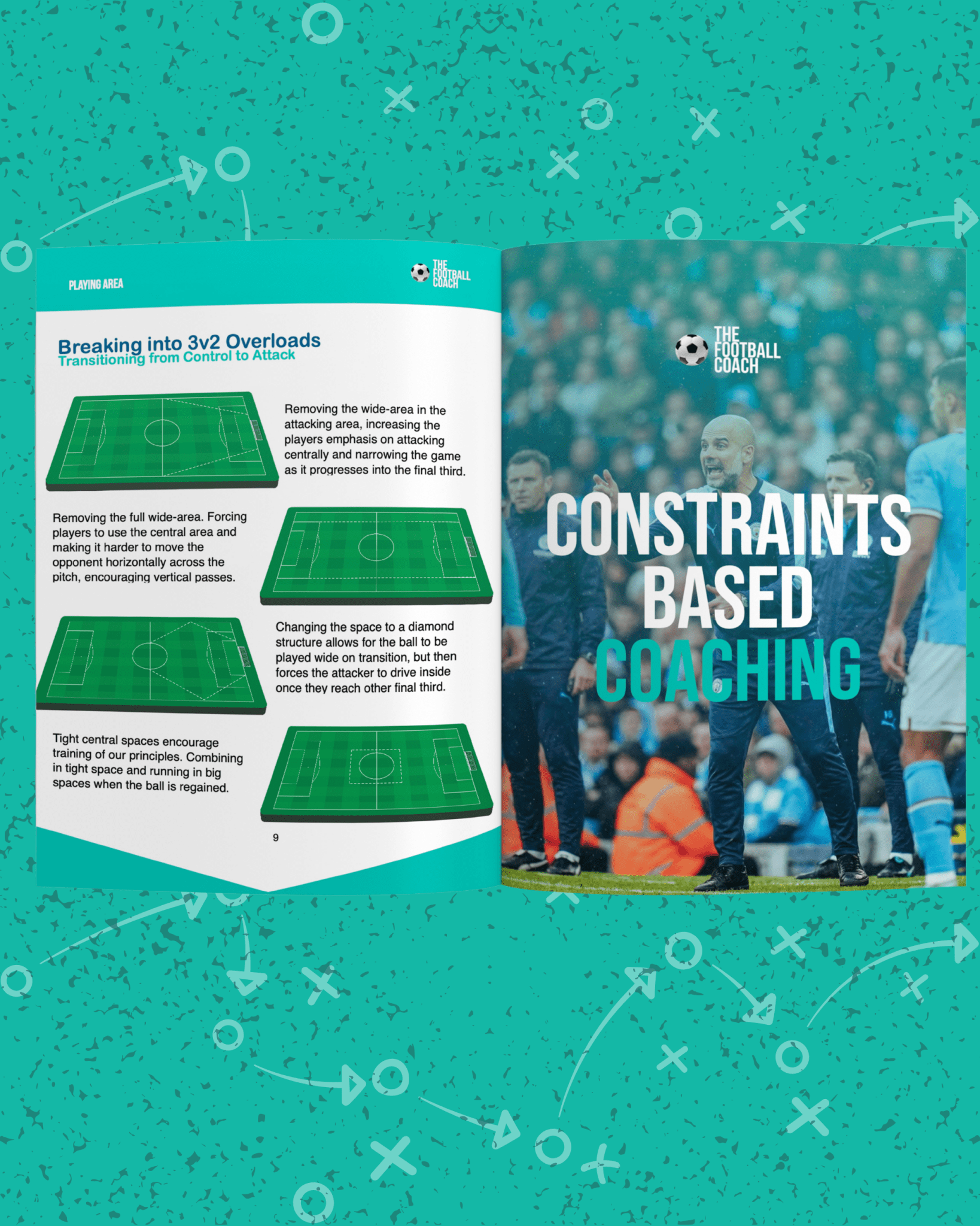 Breakout Practices - (Pro Series) - Thefootballcoach