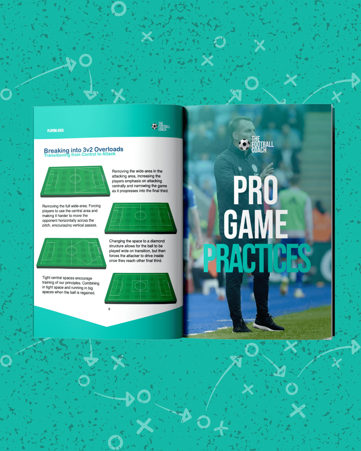 Breakout Practices - (Pro Series) - Thefootballcoach