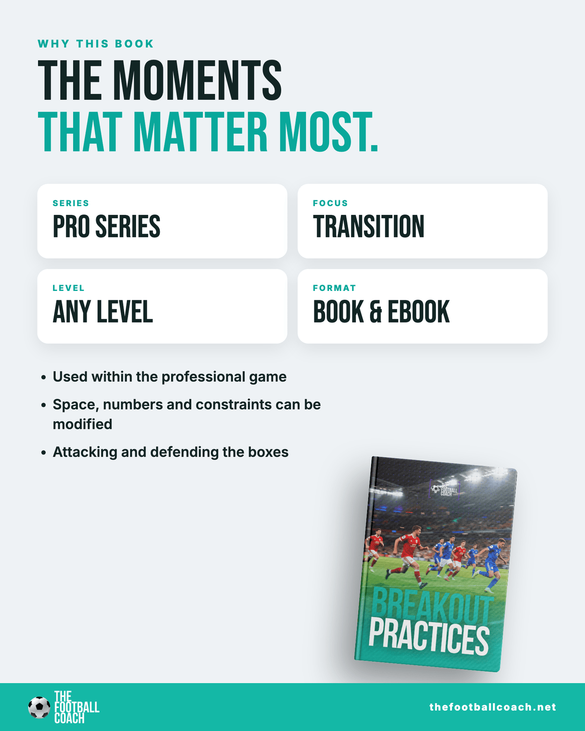 Breakout Practices - (Pro Series) - Thefootballcoach