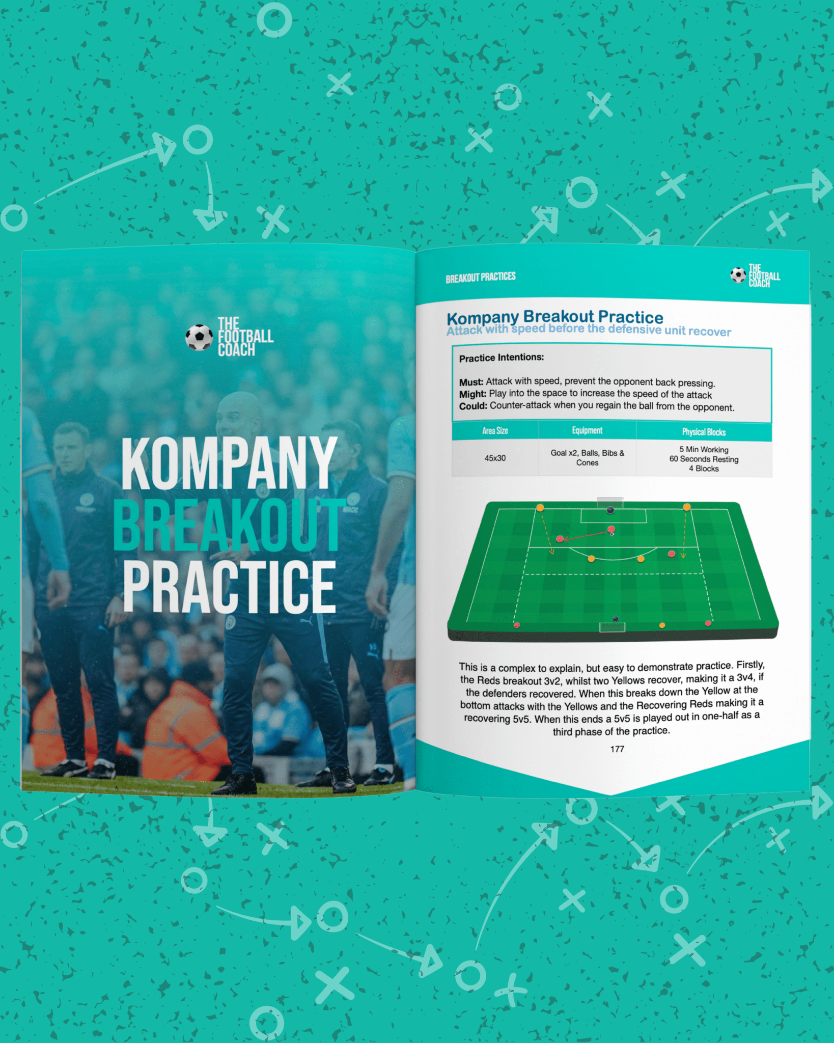 Breakout Practices - (Pro Series) - Thefootballcoach