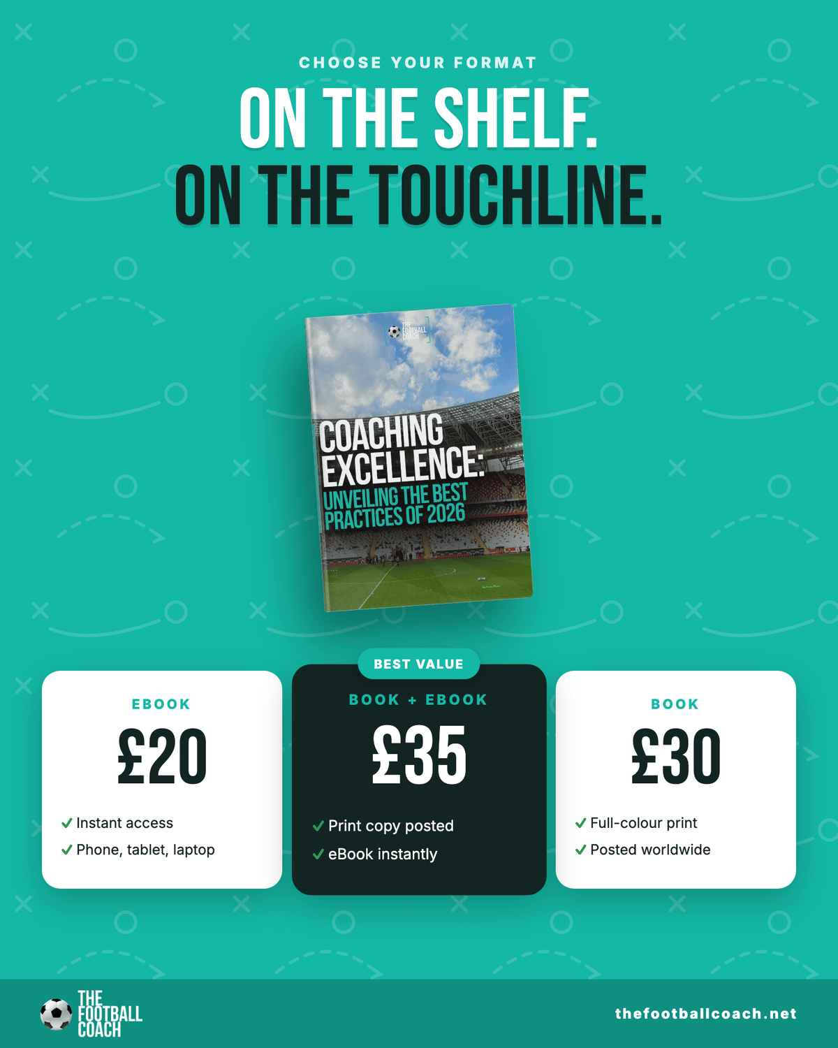 Coaching Excellence: Unveiling the Best Practices of 2025 - Thefootballcoach