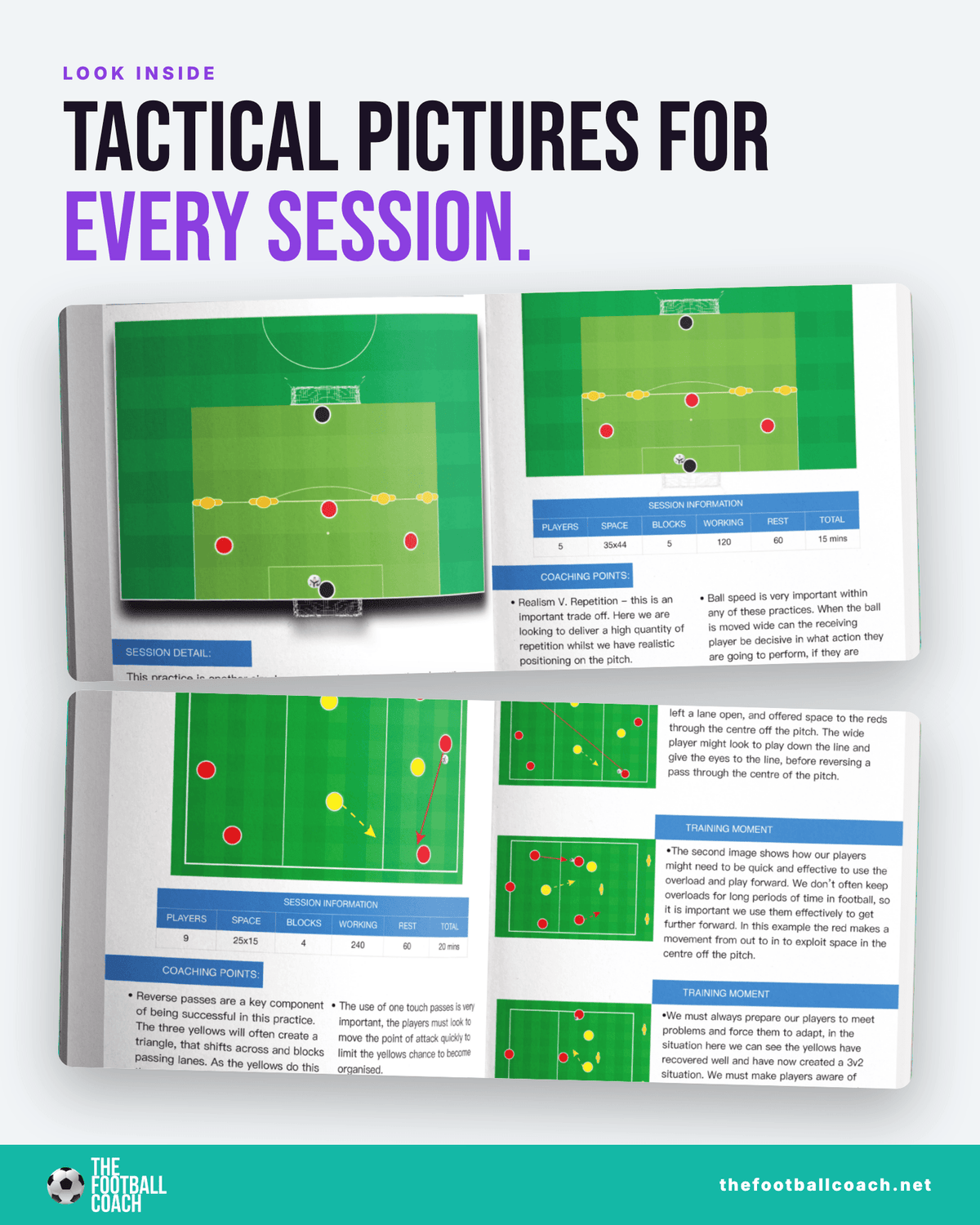 Coaching Sides to Play out From the Back - Thefootballcoach