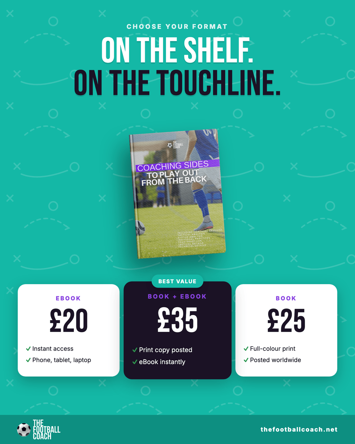 Coaching Sides to Play out From the Back - Thefootballcoach