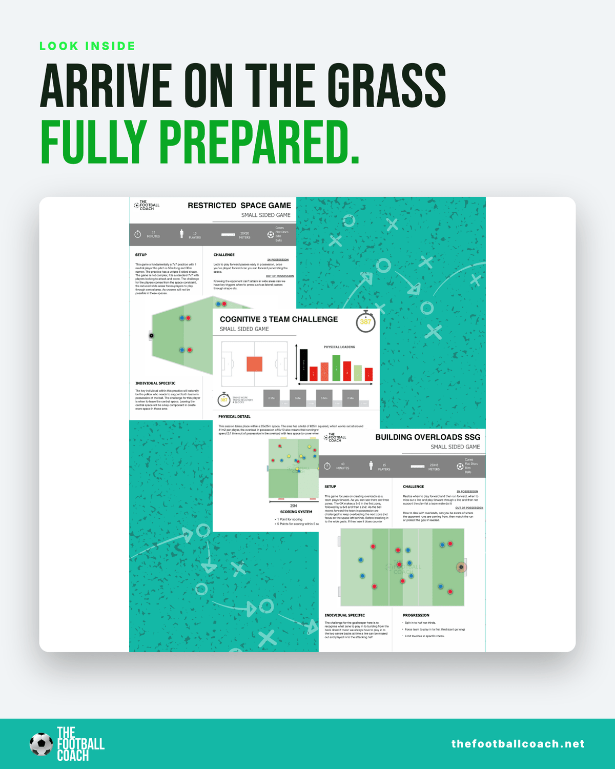 Coaching Small Sided Games - Thefootballcoach