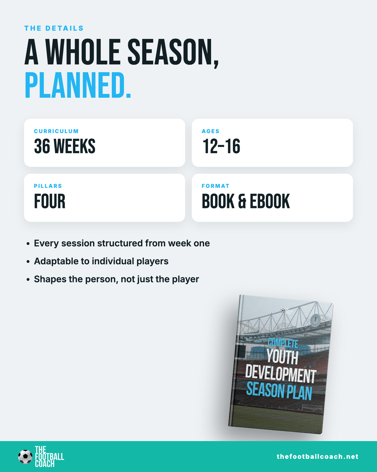 Complete Youth Development Season Plan - Thefootballcoach