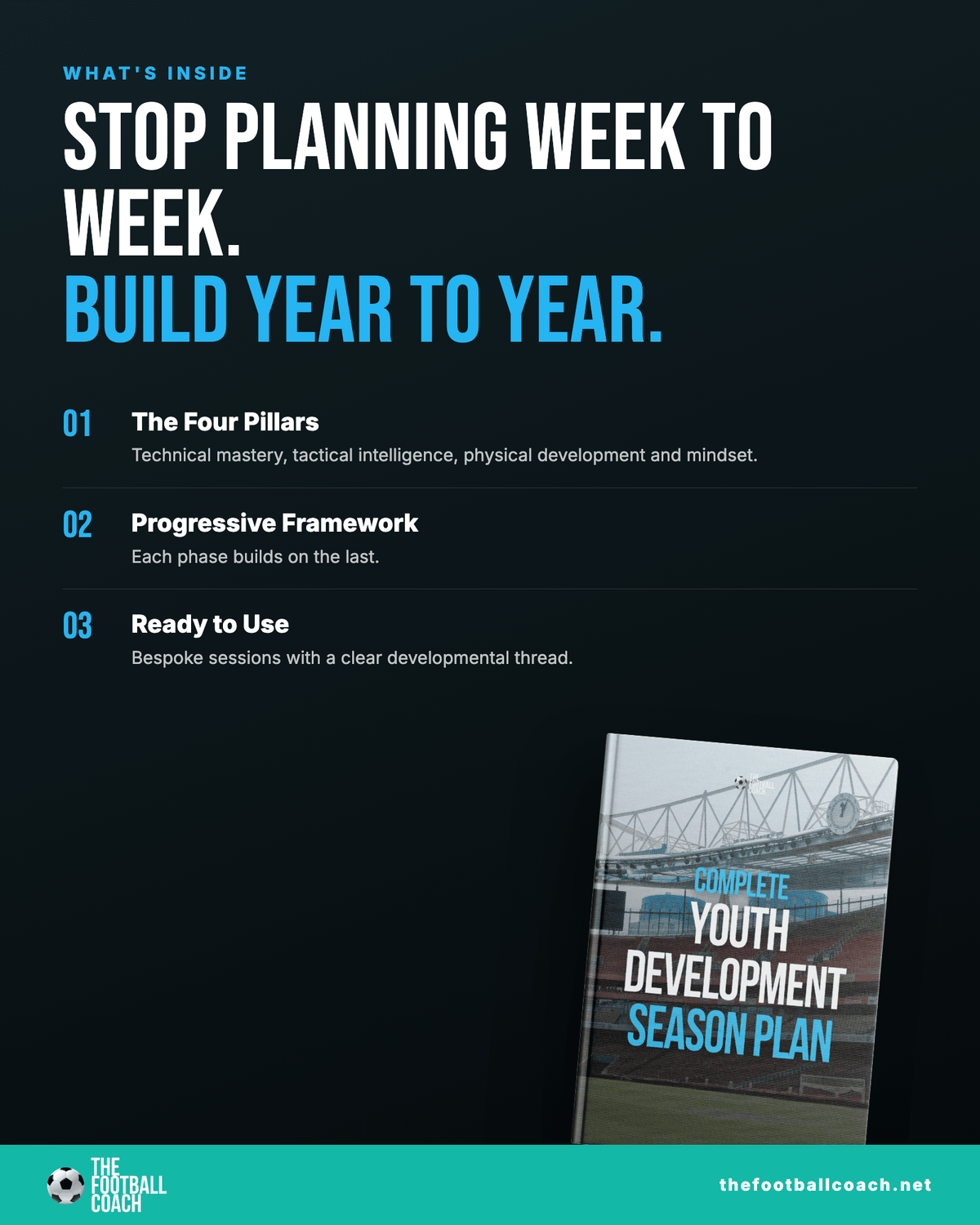 Complete Youth Development Season Plan - Thefootballcoach