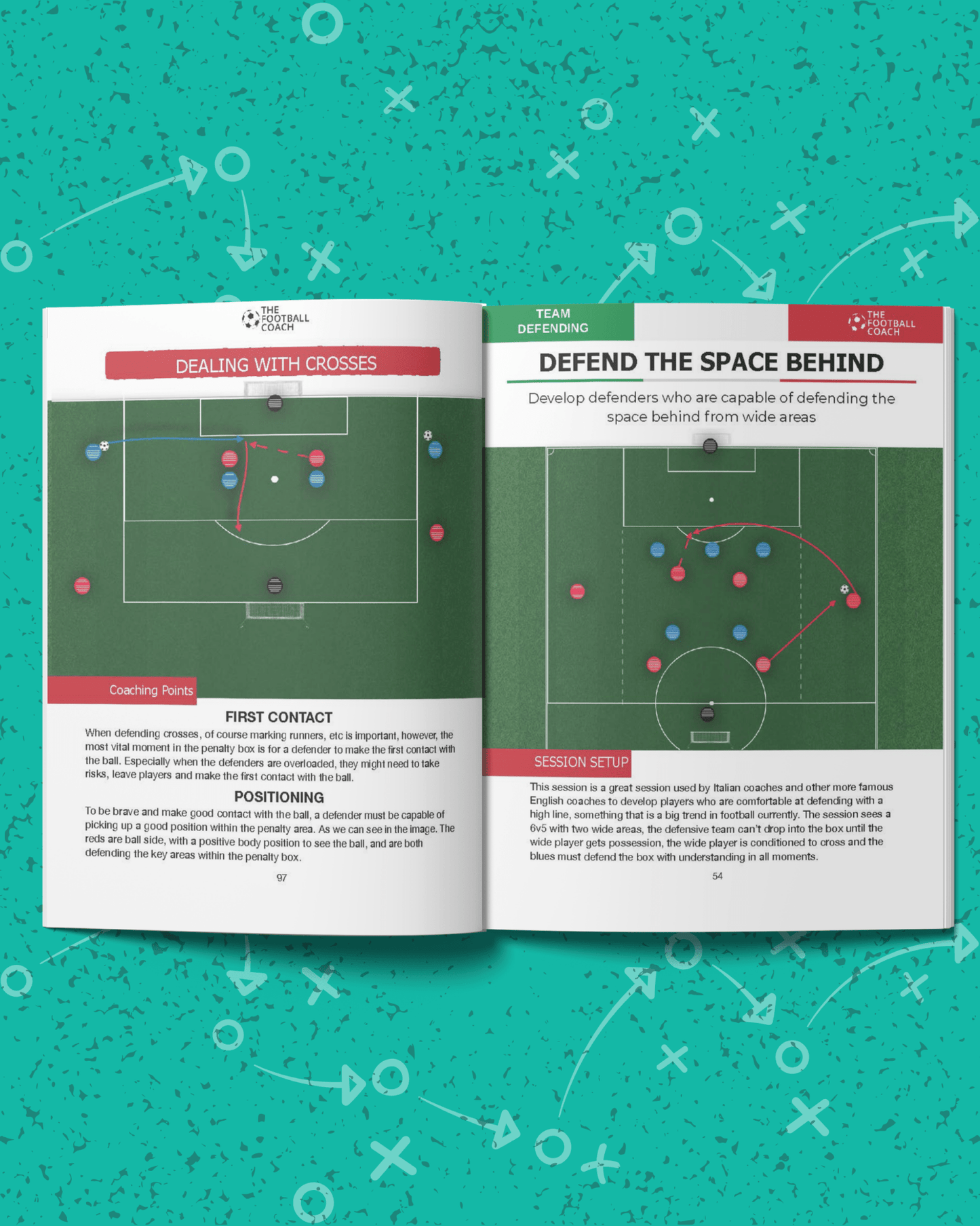 Defending the Italian Way - Thefootballcoach