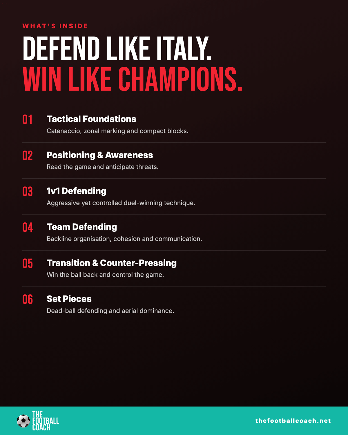 Defending the Italian Way - Thefootballcoach