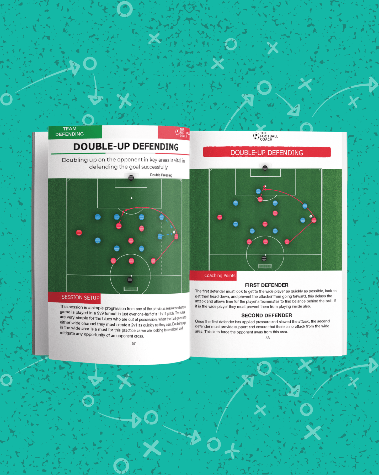 Defending the Italian Way - Thefootballcoach