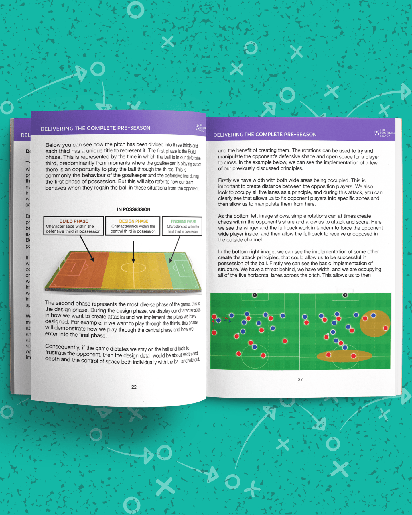 Delivering The Complete Pre - Season - The Complete 6 week plan - Thefootballcoach