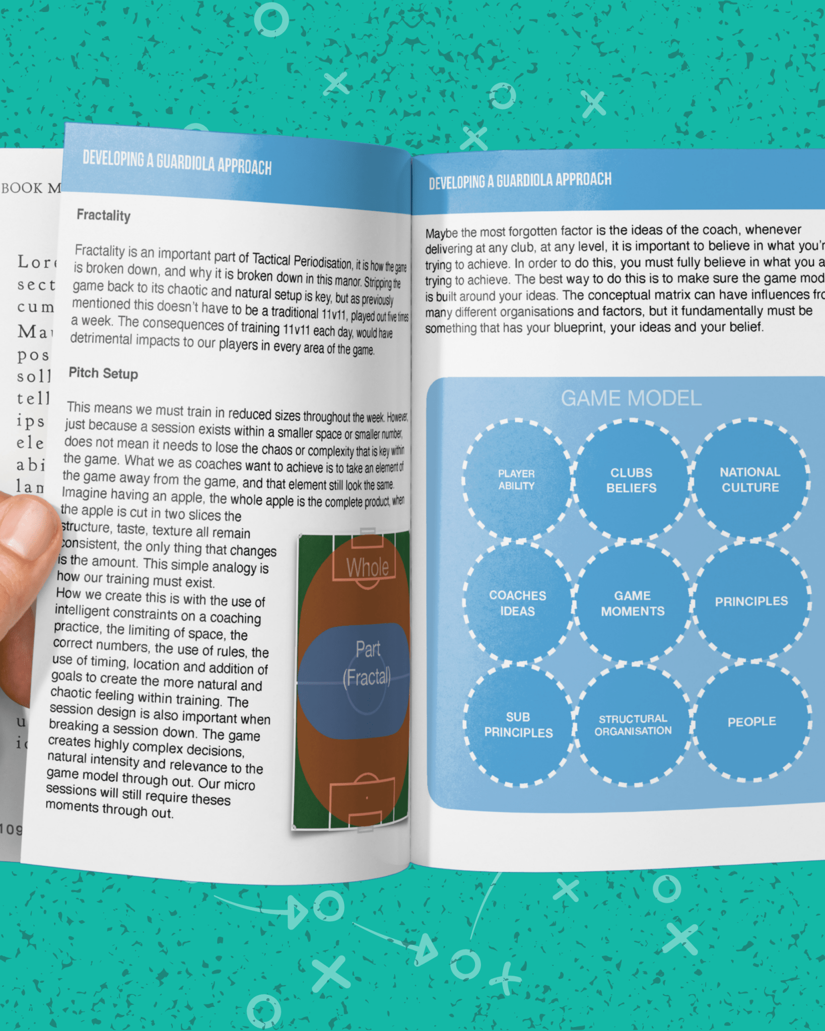 Developing a Guardiola Approach - Thefootballcoach