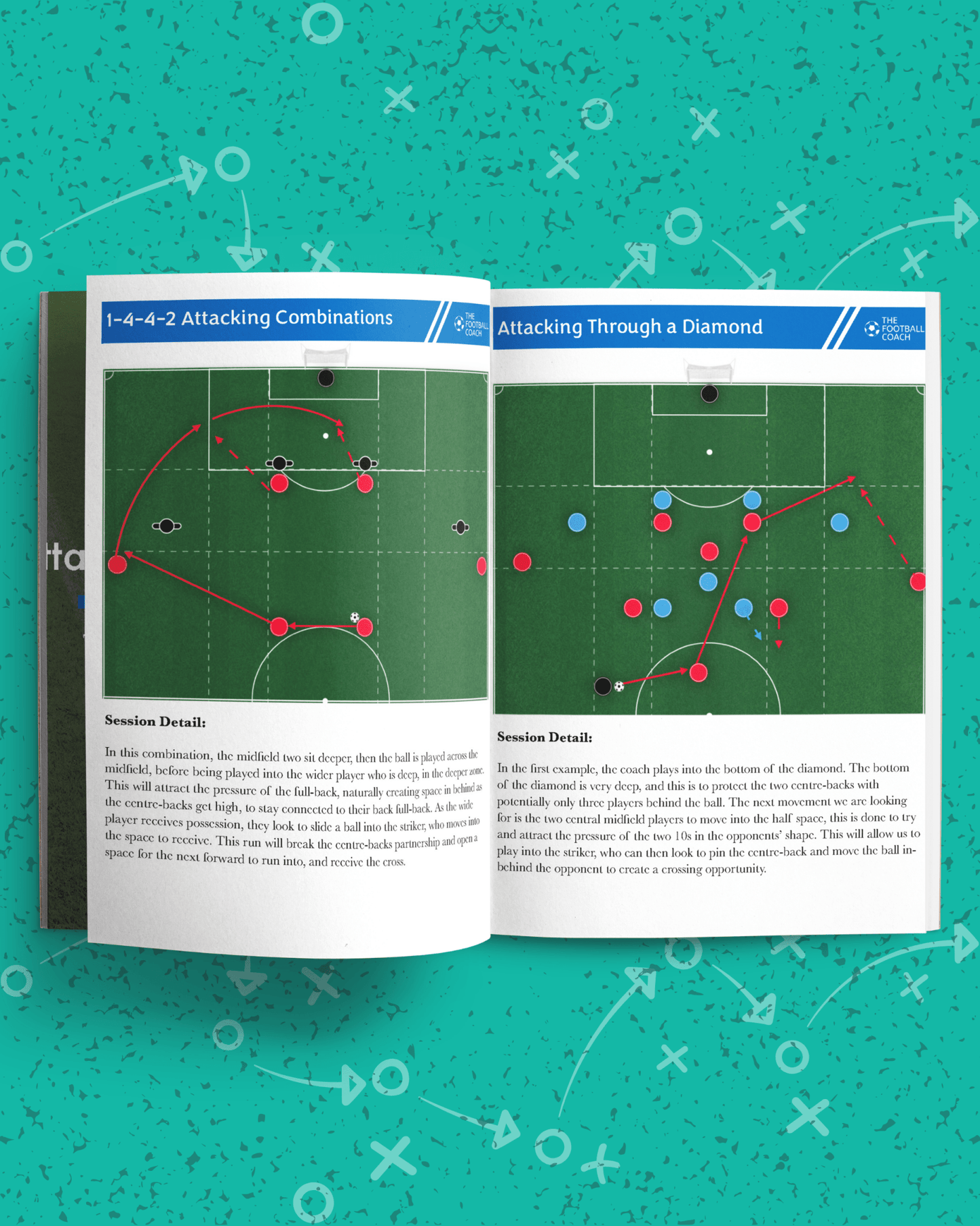 Developing Attacking Play - Thefootballcoach