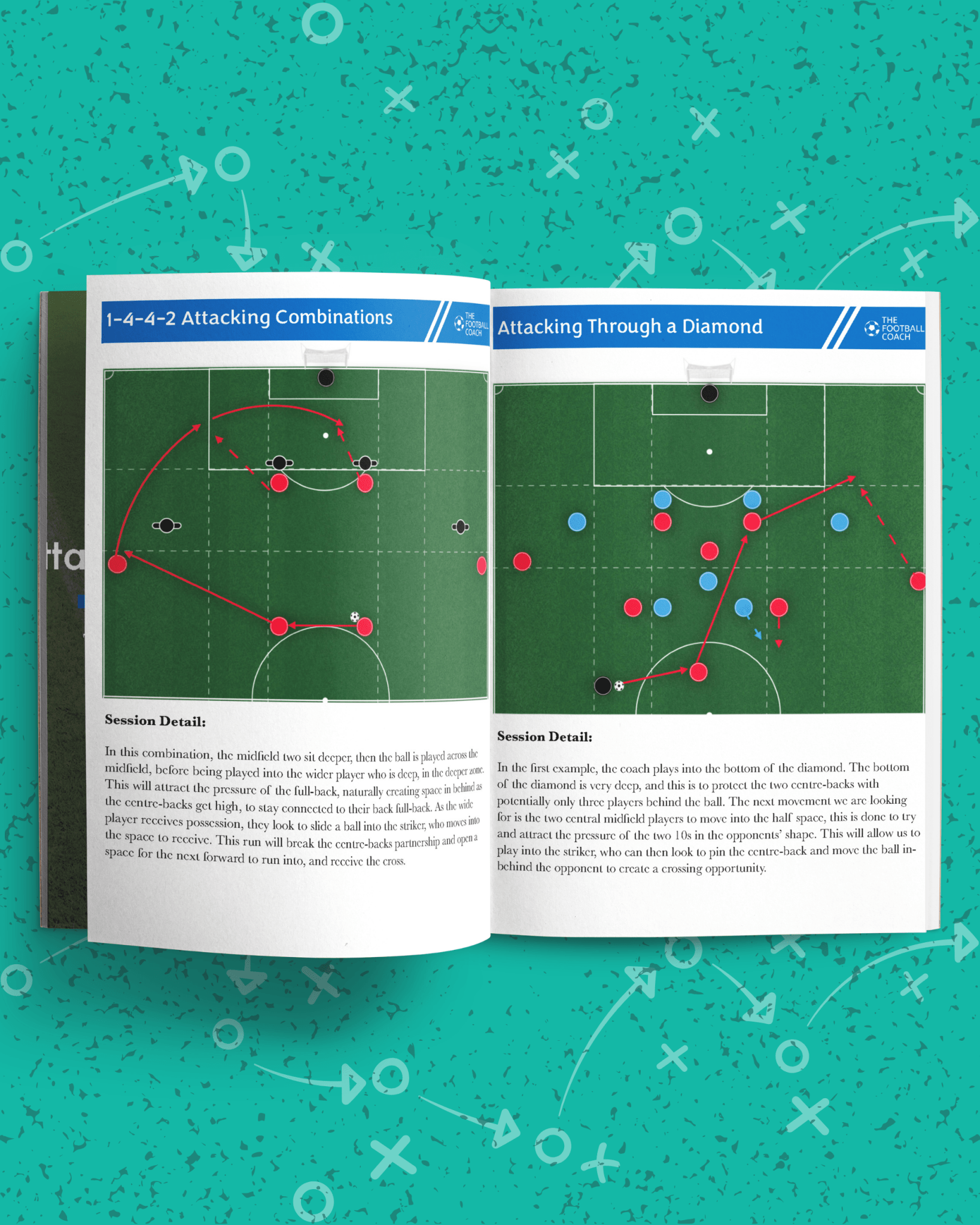 Developing Attacking Play - Thefootballcoach