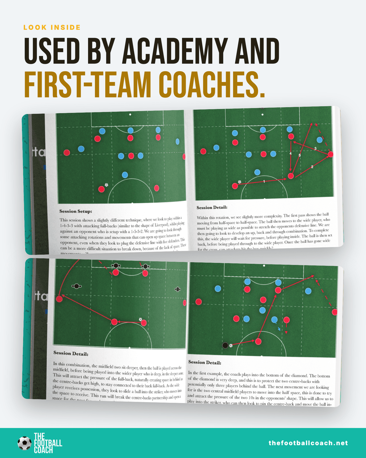 Developing Attacking Play - Thefootballcoach