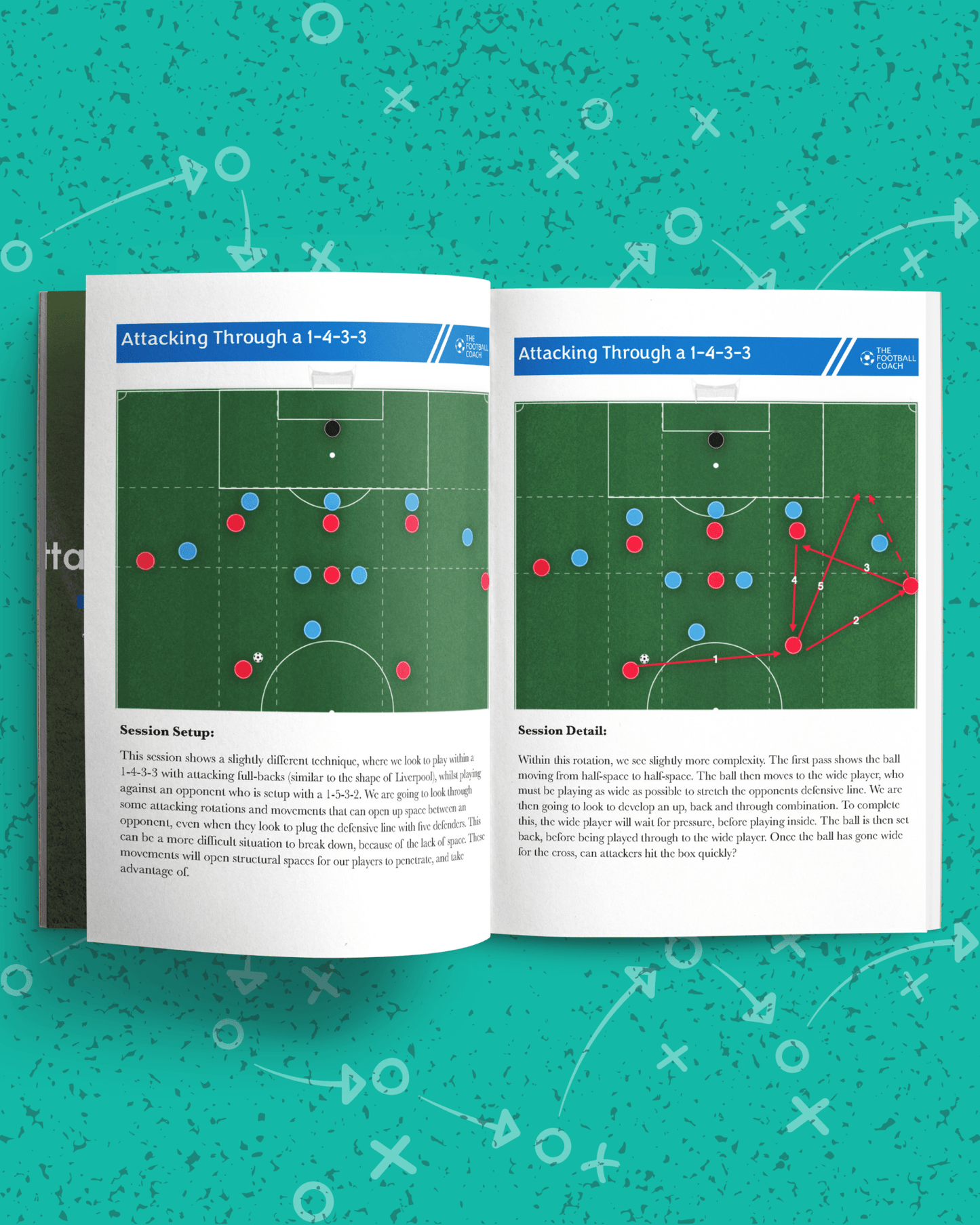 Developing Attacking Play - Thefootballcoach