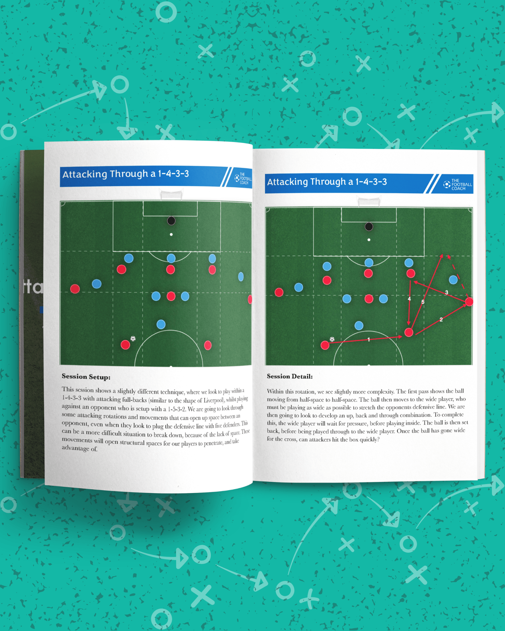 Developing Attacking Play - Thefootballcoach
