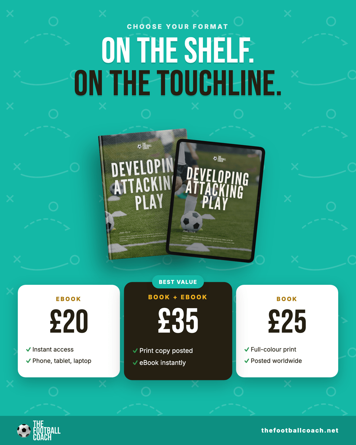 Developing Attacking Play - Thefootballcoach