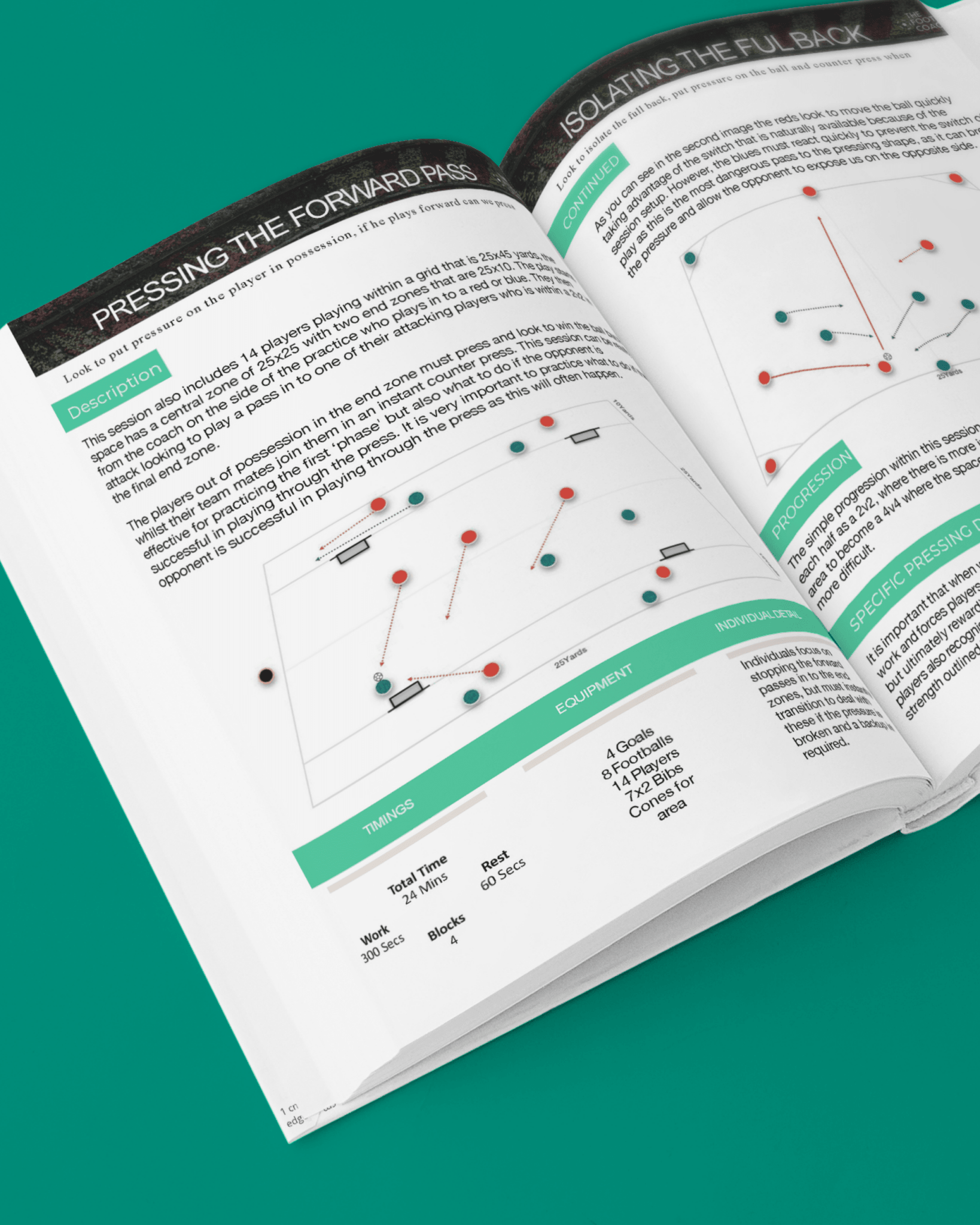 Developing Attacking Play - Thefootballcoach