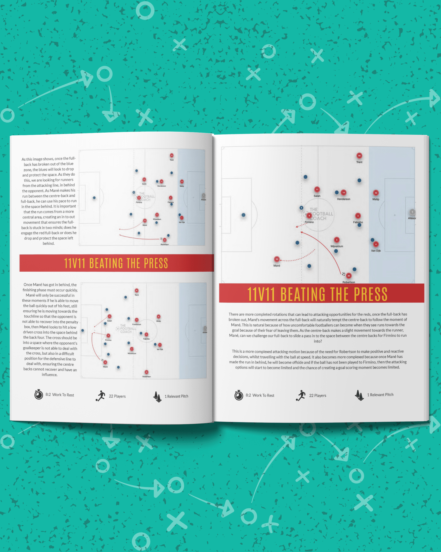 Developing Klopp's Attacking Football - Thefootballcoach
