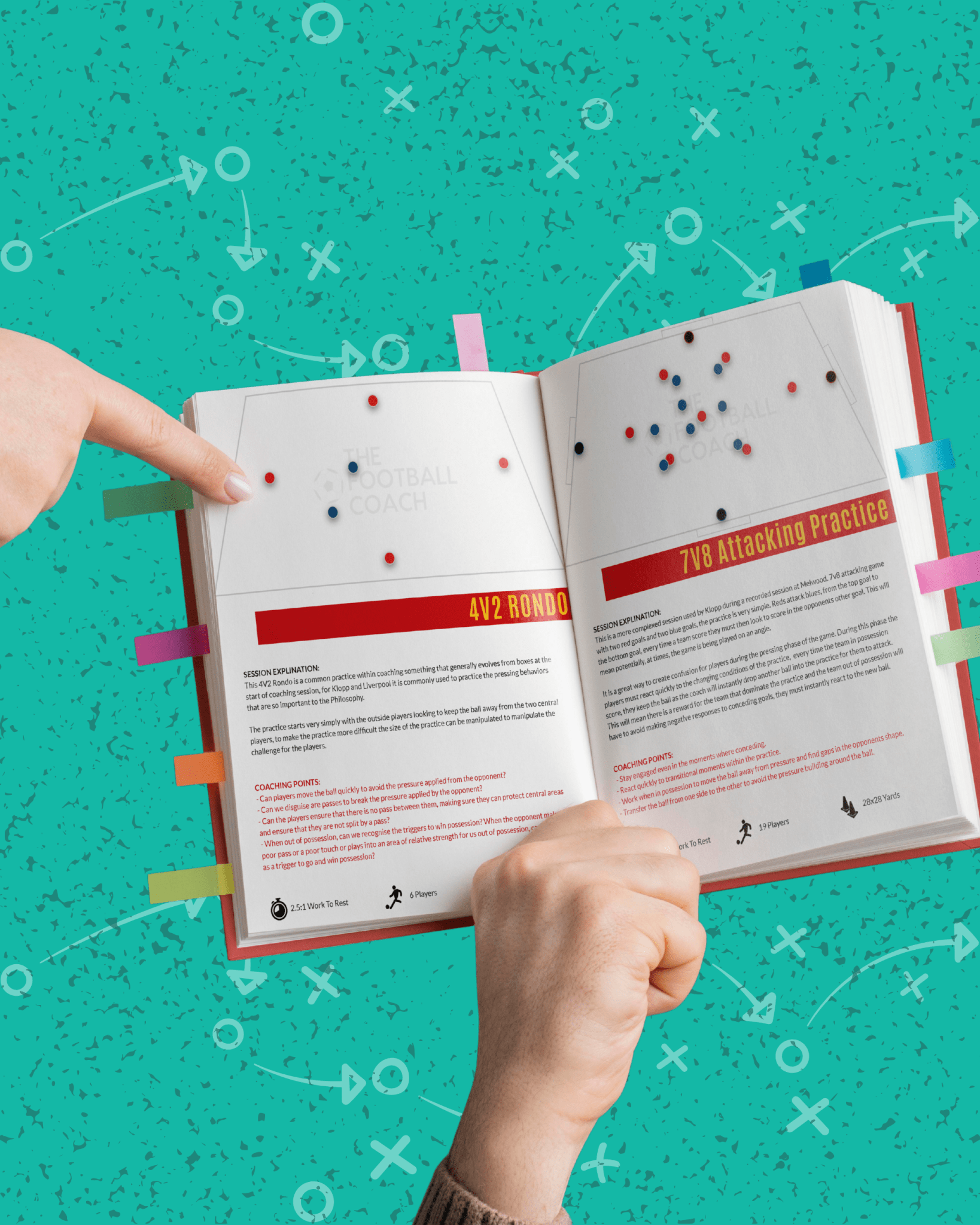 Developing Klopp's Attacking Football - Thefootballcoach