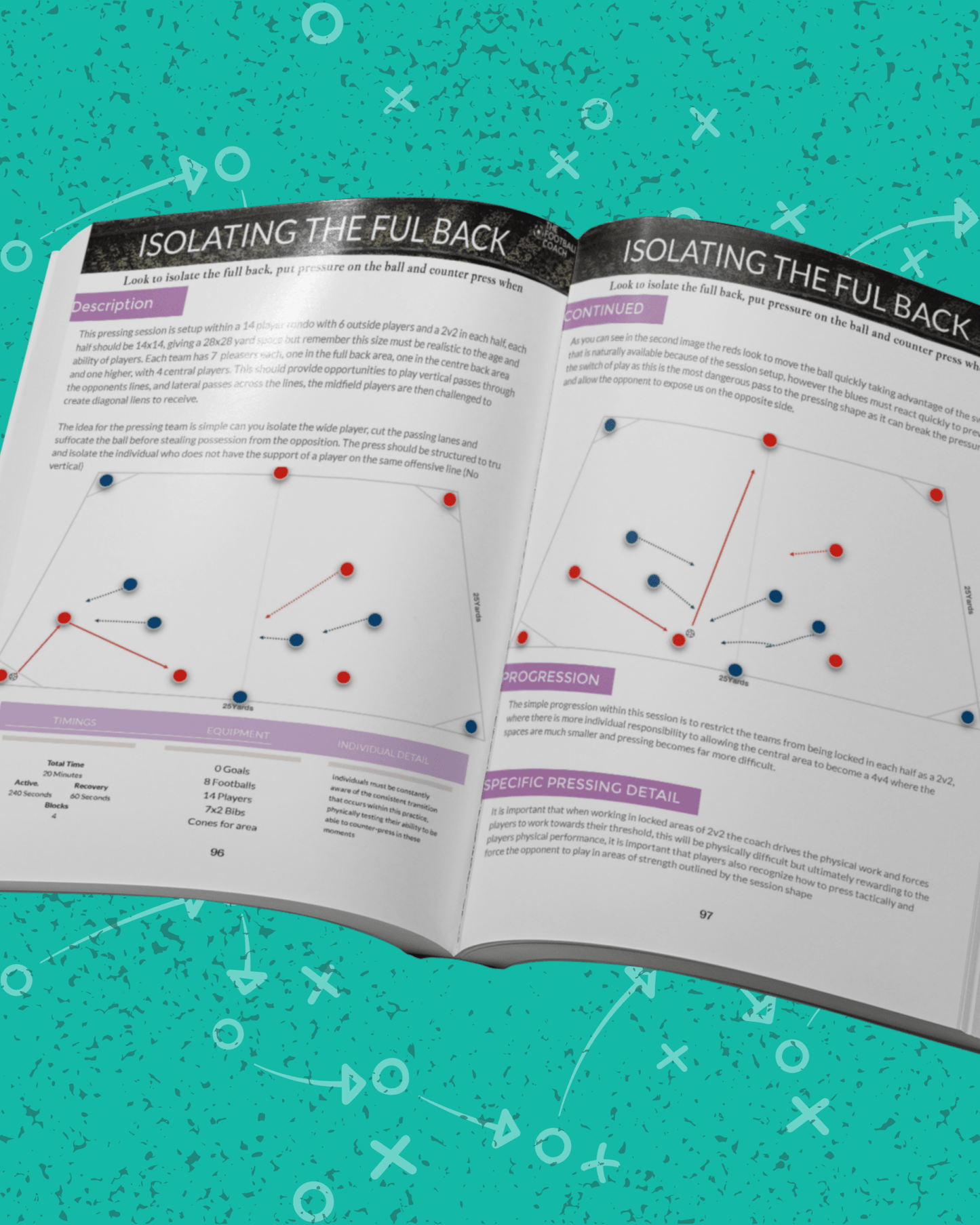 Developing The Pressing Behaviours - Thefootballcoach