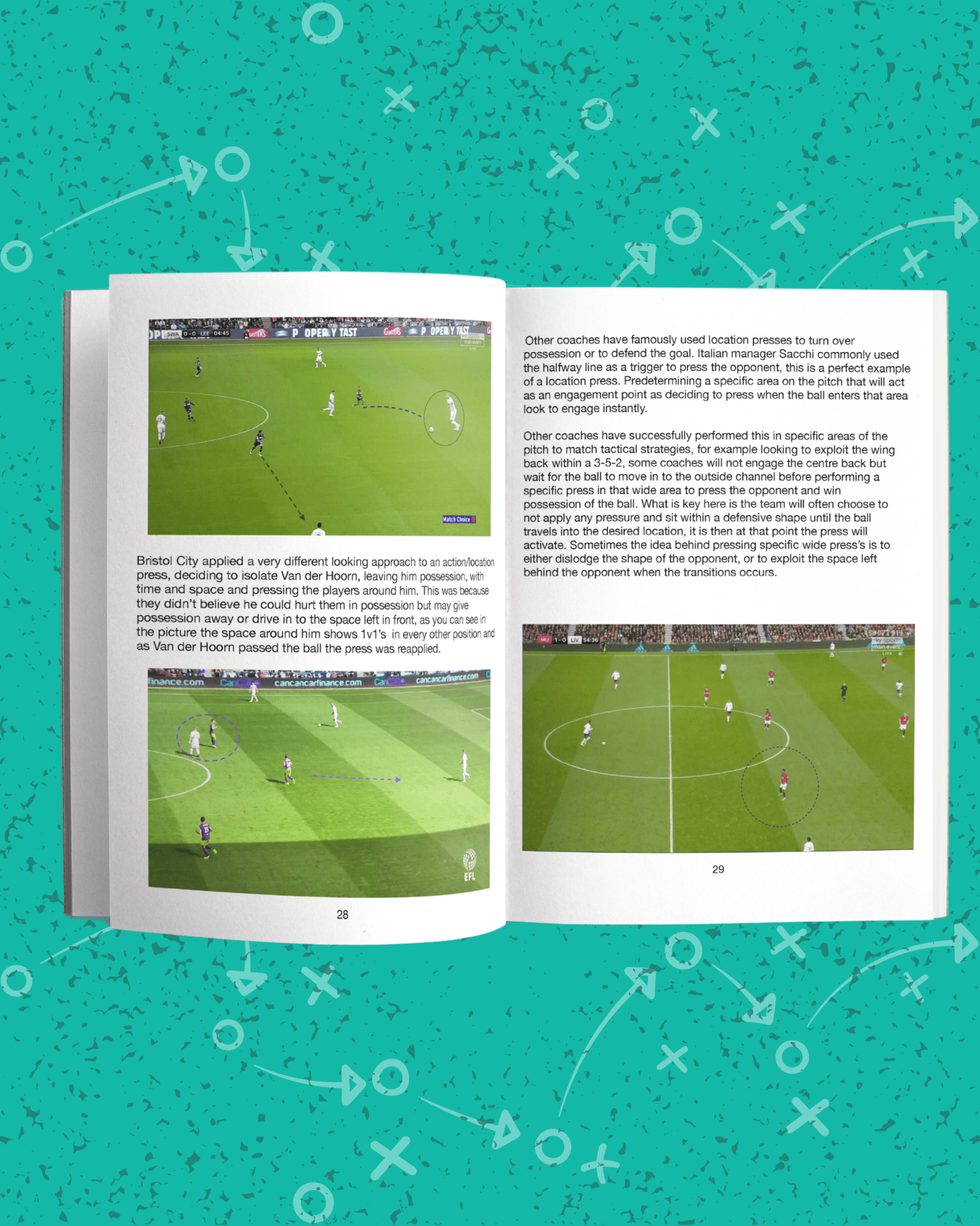 Developing The Pressing Behaviours - Thefootballcoach