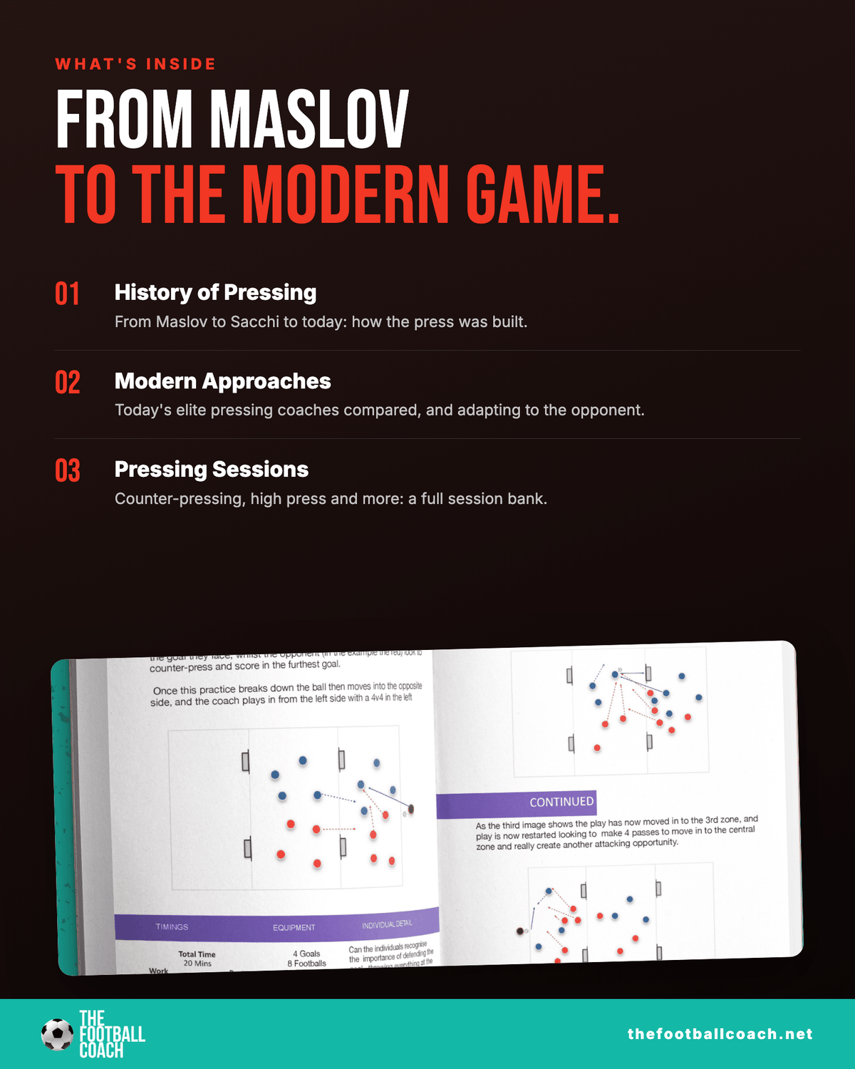 Developing The Pressing Behaviours - Thefootballcoach