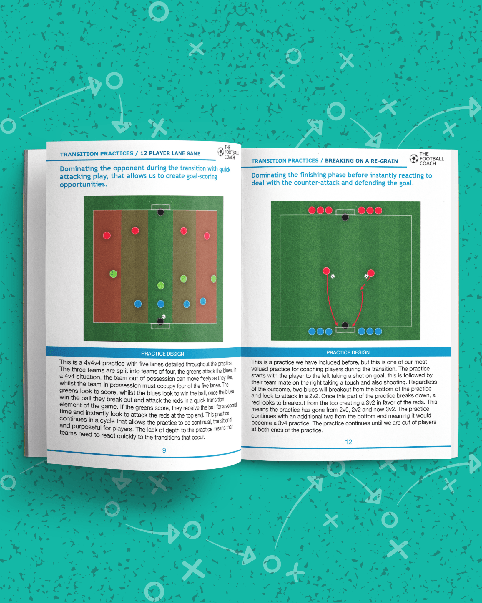 Developing Transitional Play - Thefootballcoach