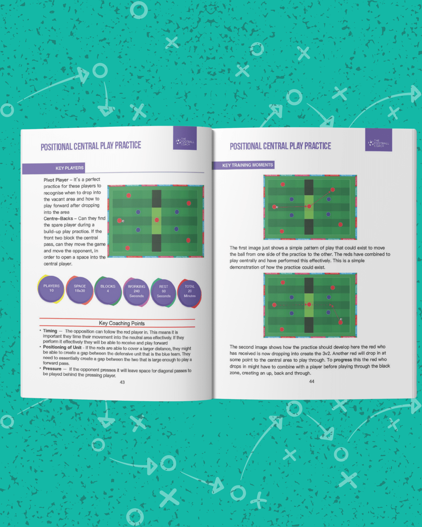 Dominating Possession With Purpose - Thefootballcoach